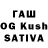 Шишки марихуана SATIVA & INDICA Dima Yakubovskyi